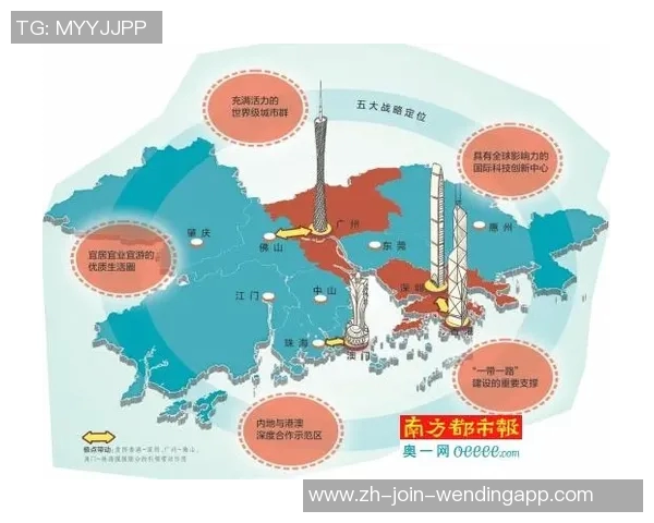 佛山与深圳的经济发展对比分析探讨两座城市的未来发展潜力与机遇 佛山与深圳的经济发展对比分析探讨两座城市的未来发展潜力与机遇